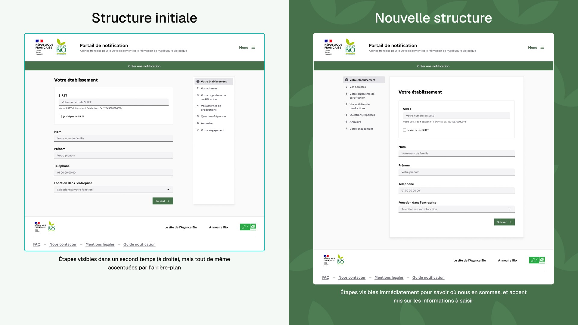 Comparatif Avant/Après : réorganisation de la hiérarchie de la page de création de notification pour une meilleure accessibilité